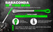 Desmontable de Neumáticos Rabaconda 10"