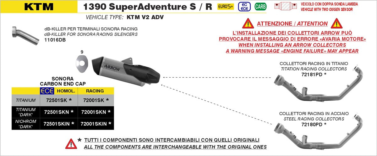 Escape ARROW® Sonora KTM 1390 Super Adventure R / S 72501SK 72501SKN 72501SKIN